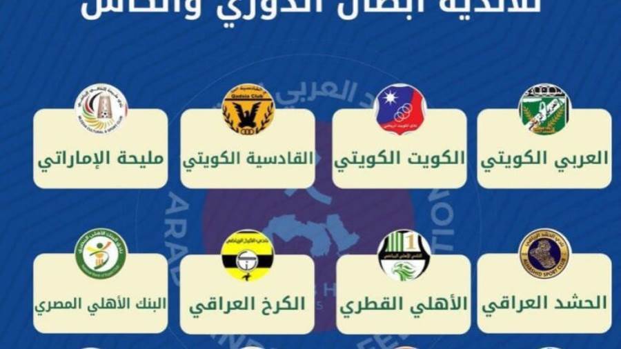 بمشاركة البنك الأهلي.. تعرف على الفرق المشاركة في البطولة العربية لأندية اليد